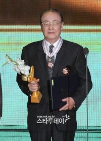 Yoon Il-bong