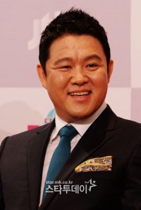 Kim Gu-ra